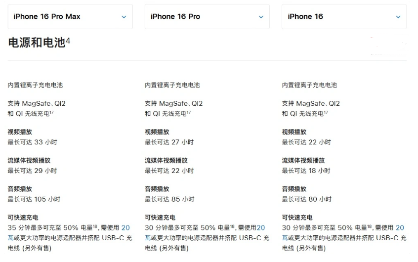 浩口原种场苹果手机维修分享 iPhone 16 目前实测充电峰值功率不超过 39W 